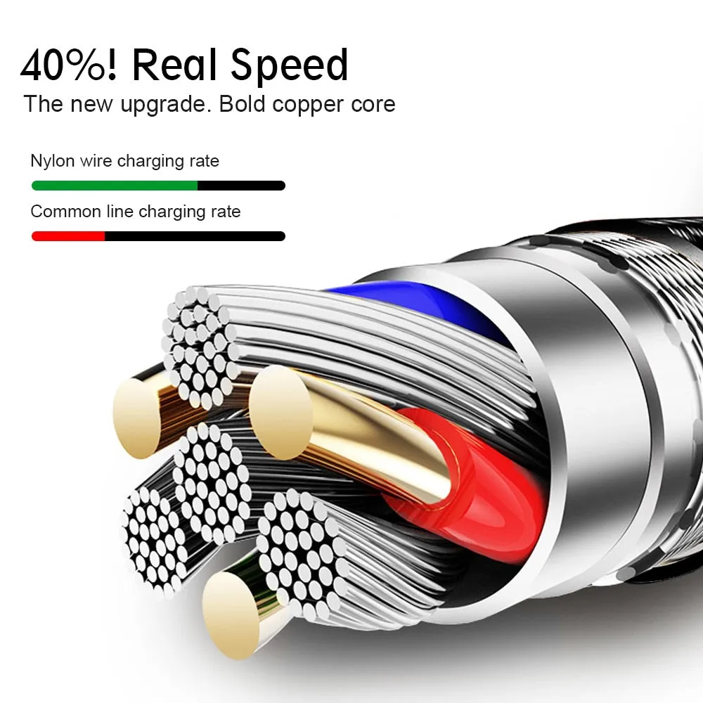 OLAF Fast Charging & Data Transfer Micro USB Cable for Samsung, Xiaomi, Huawei and more